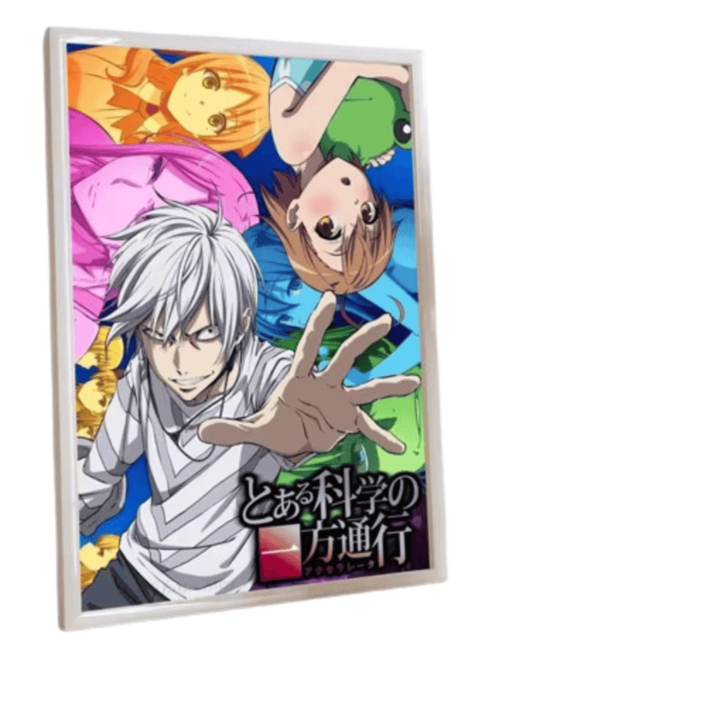 A Certain Magical Index Anime Characters HD Wall Decor Poster