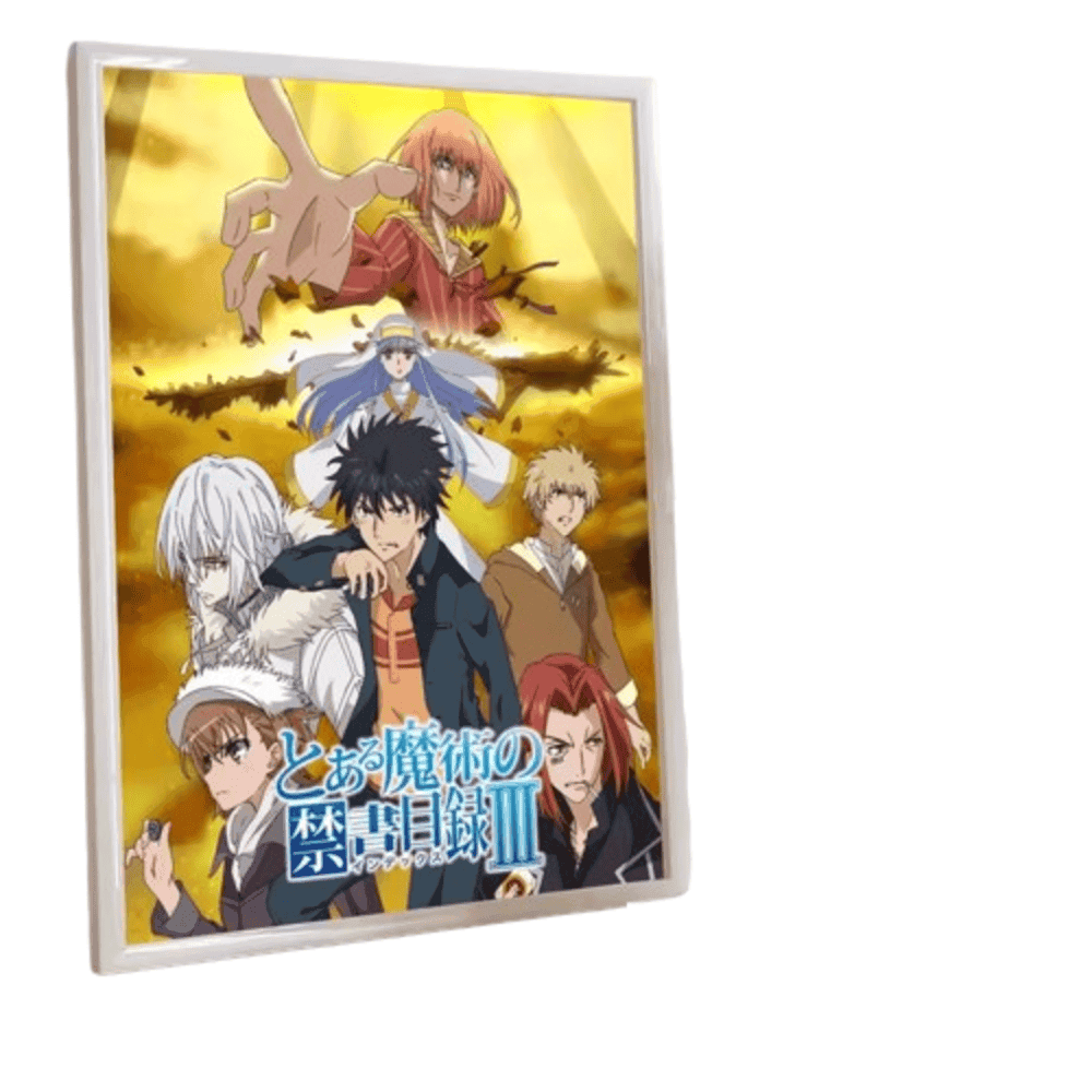 A Certain Magical Index III Anime Characters HD Wall Decor Poster